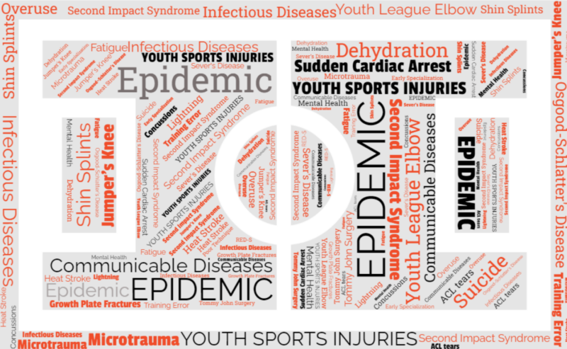 Youth Sports Injury Prevention & Education | CoachSafely Foundation